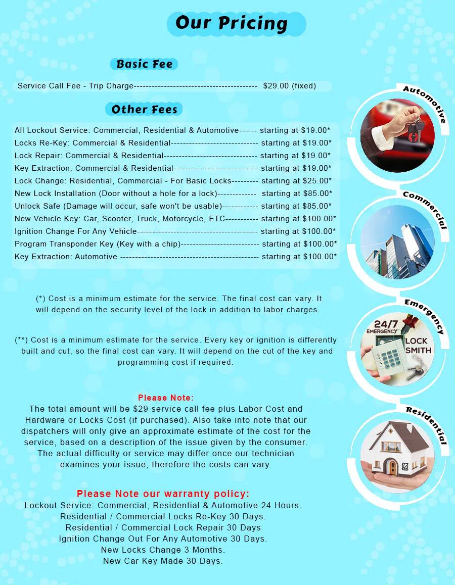 Miami Community Locksmith Miami, FL 305-894-9384